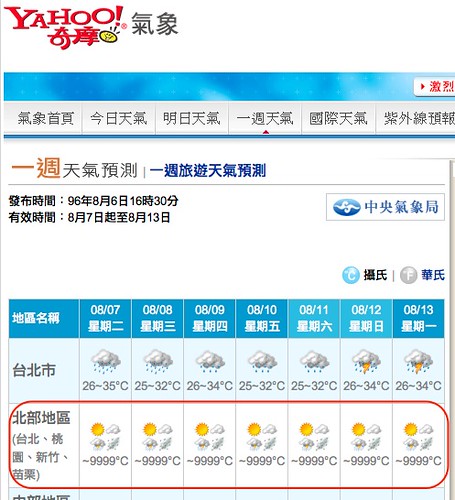 明天過後？