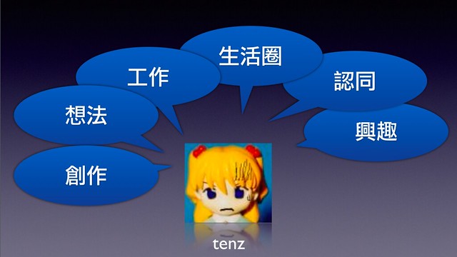自己