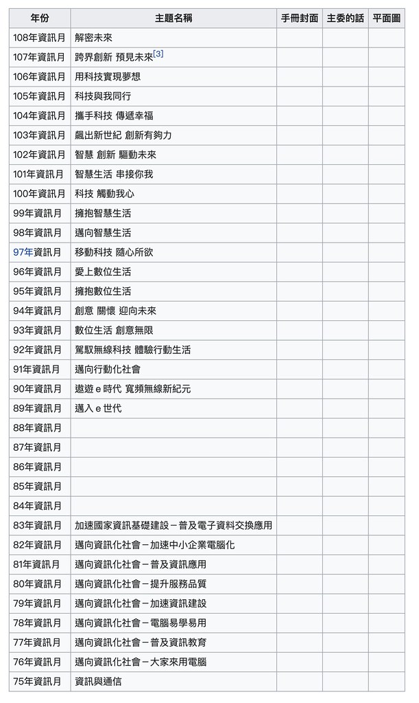 無標題